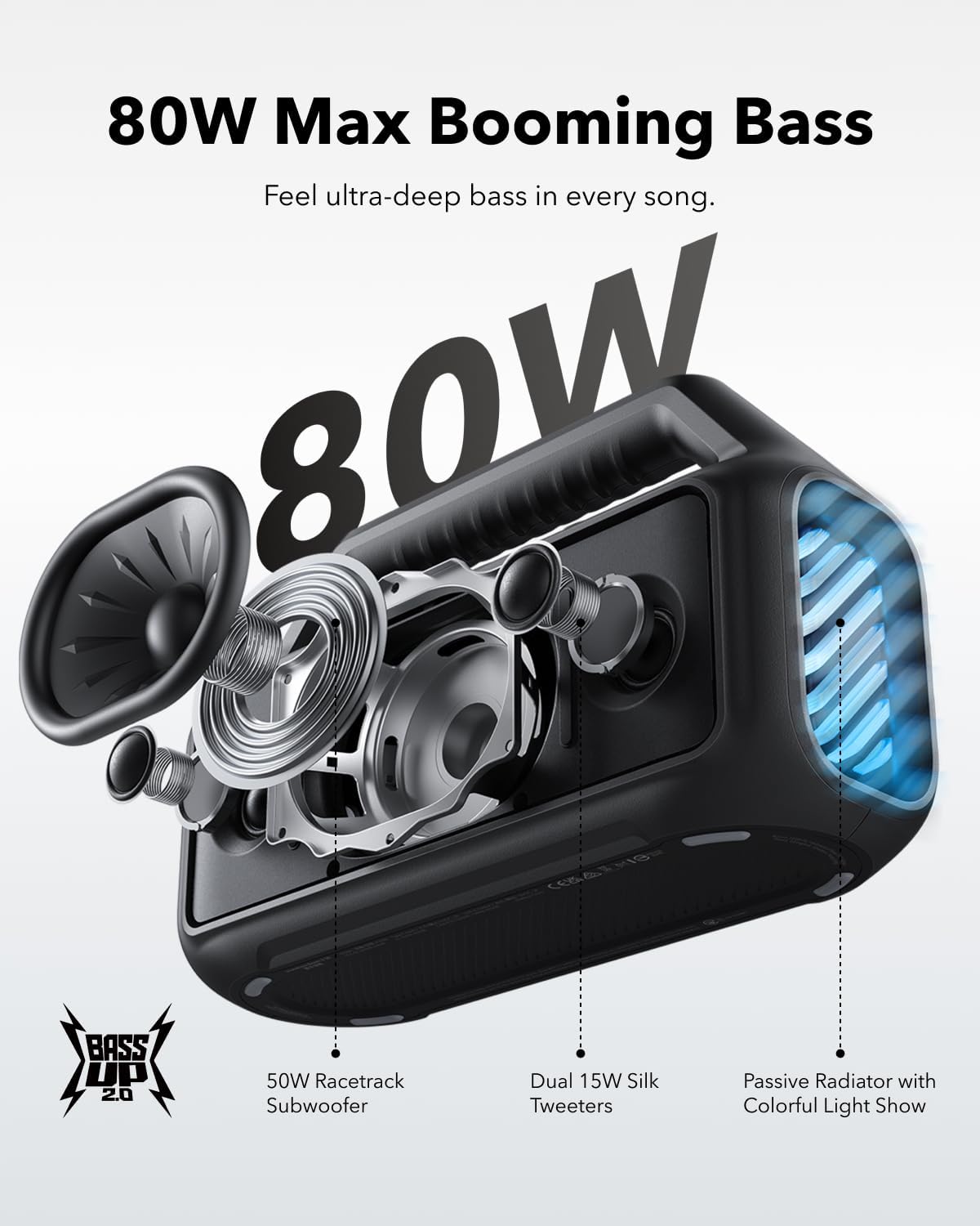 Soundcore Boom V2 by Anker, Ou - đánh giá và giá Anker Speaker Soundcore Boom 2