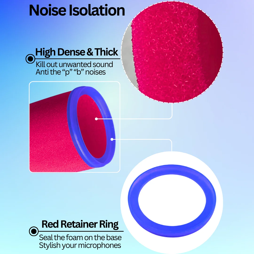 SM7B Mic Pop Filter Replacemen - đánh giá và giá Shure Mic Sm7B