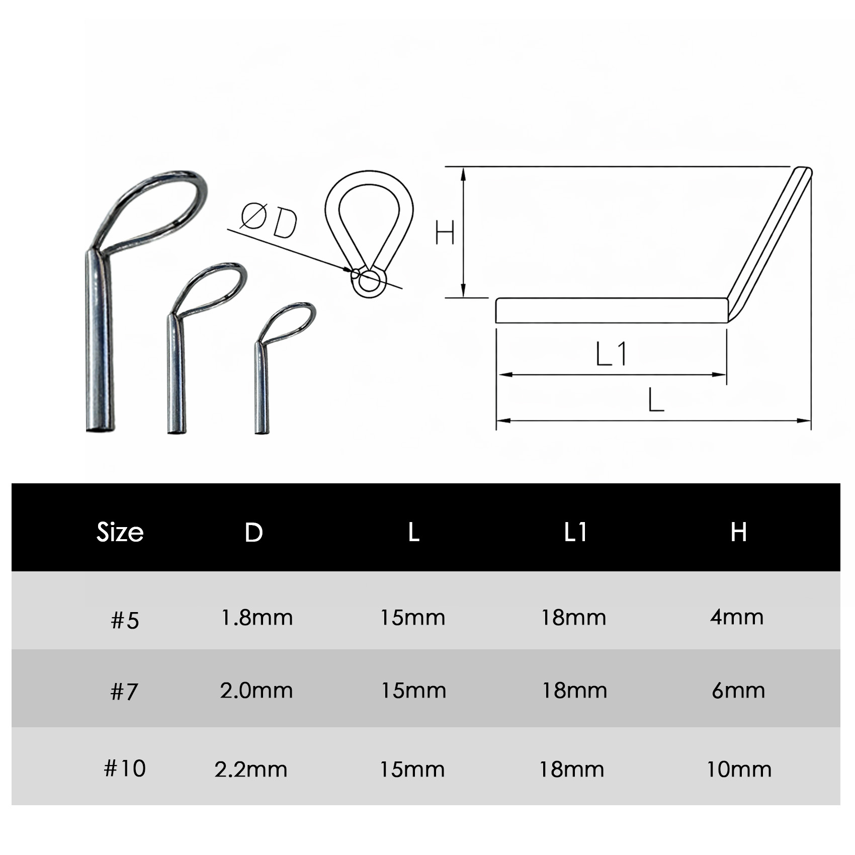 Fishing Rod Guide Repair Kit S - đánh giá và giá Mesh Coil Strip