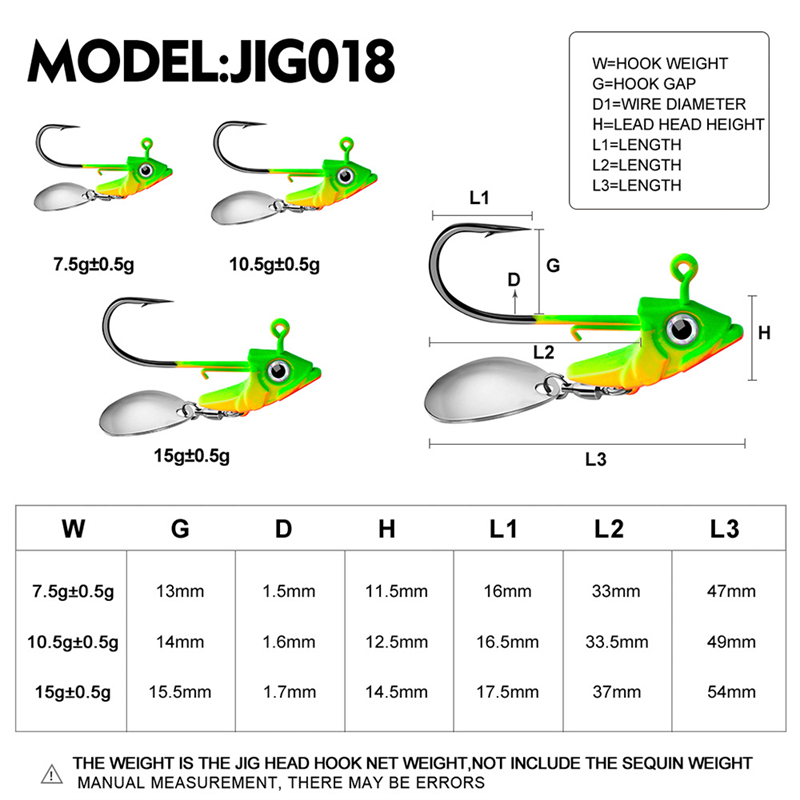 7g 10g 15g Lead Head Jig Hook  - đánh giá và giá Dry Herb Vaping Accessories